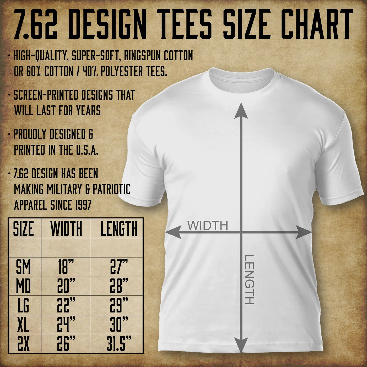 U.S. Navy Forged In Battle 7.62 Design Men's USN T-Shirt